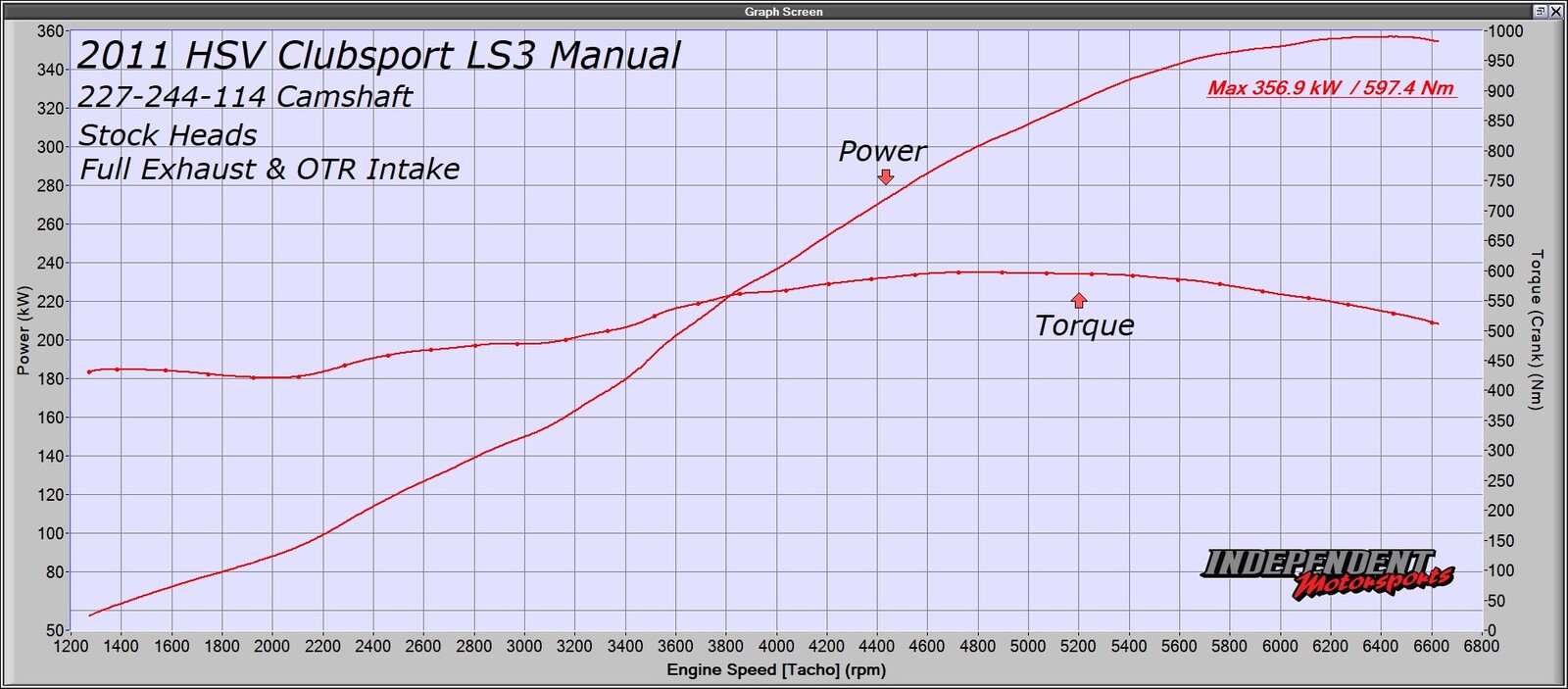 Stage 2 + LS NA Camshaft 227/244 114