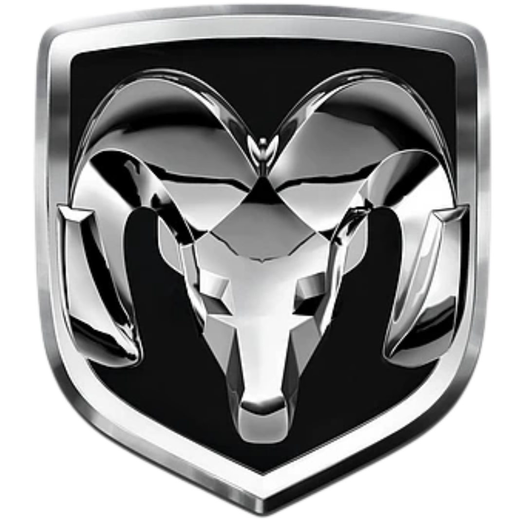 Ram Tuning
