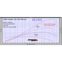 LS Cam Kits [Camshaft: 226/232-112] [Engine: L76 L77 DOD] [Manual OR Auto With High Stall]