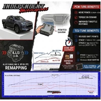 Mazda BT50 Isuzu D-Max MUX 4JJ3 ECU Remapping Mail Order [ Tune Type: PCM Only ]